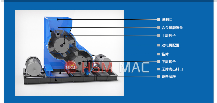 玻璃 錳礦用雙級(jí)粉碎機(jī)高效節(jié)能 維護(hù)成本低